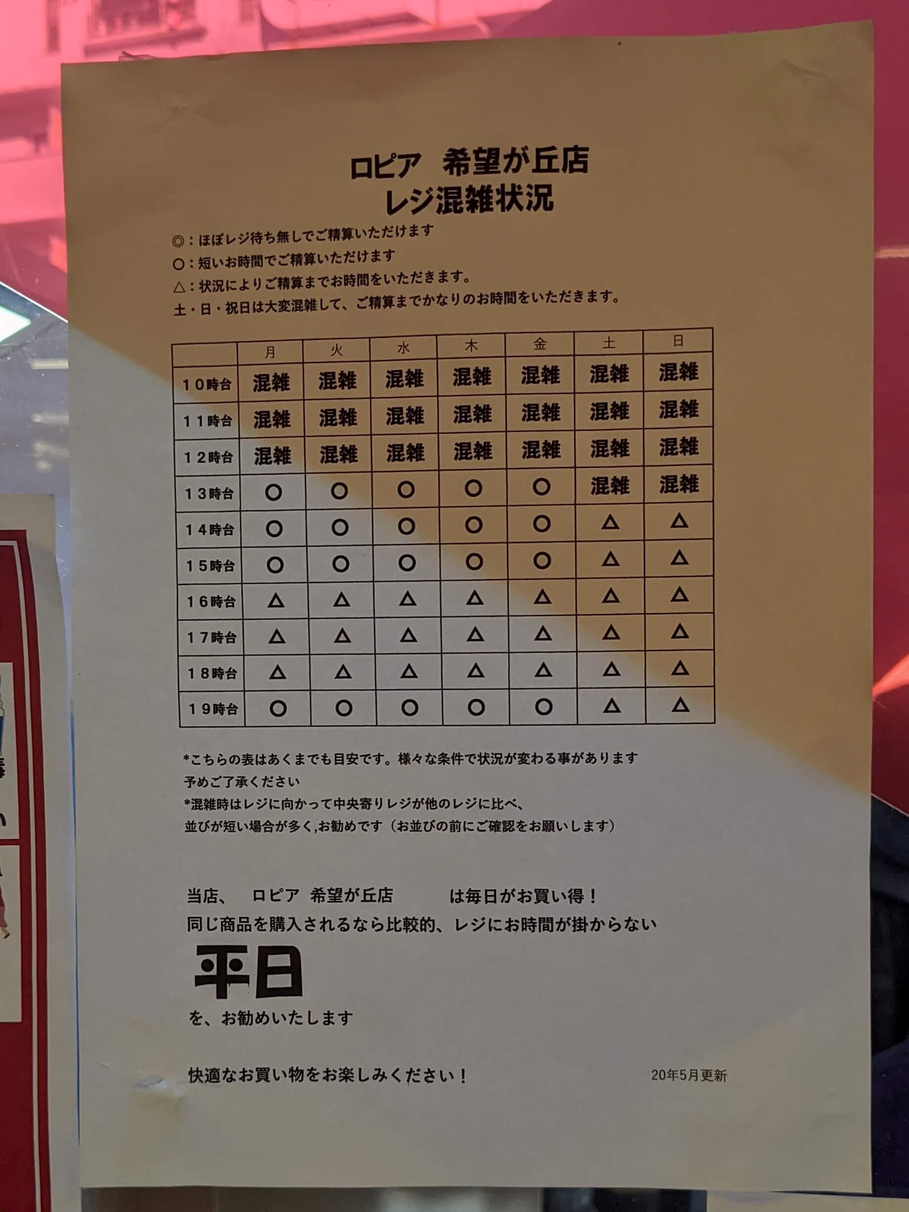 ロピアの混雑状況まとめ レジに並ばず買い物できる時間帯は 随時更新 ロピアファンのおすすめ商品紹介サイト